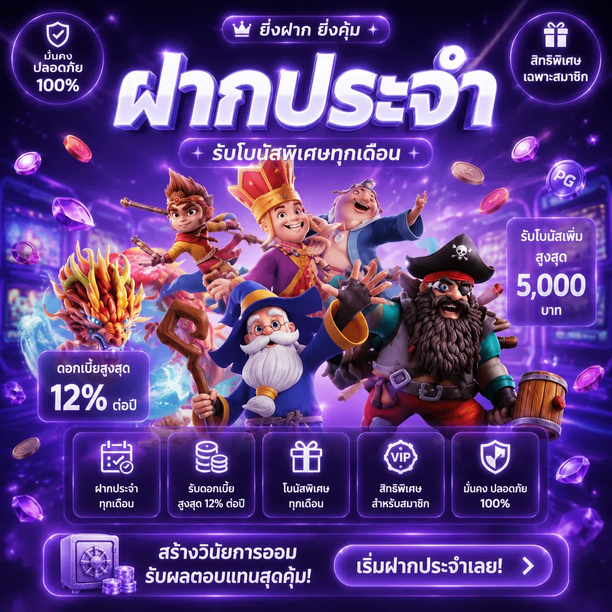 โปรโมชั่น 3 78win