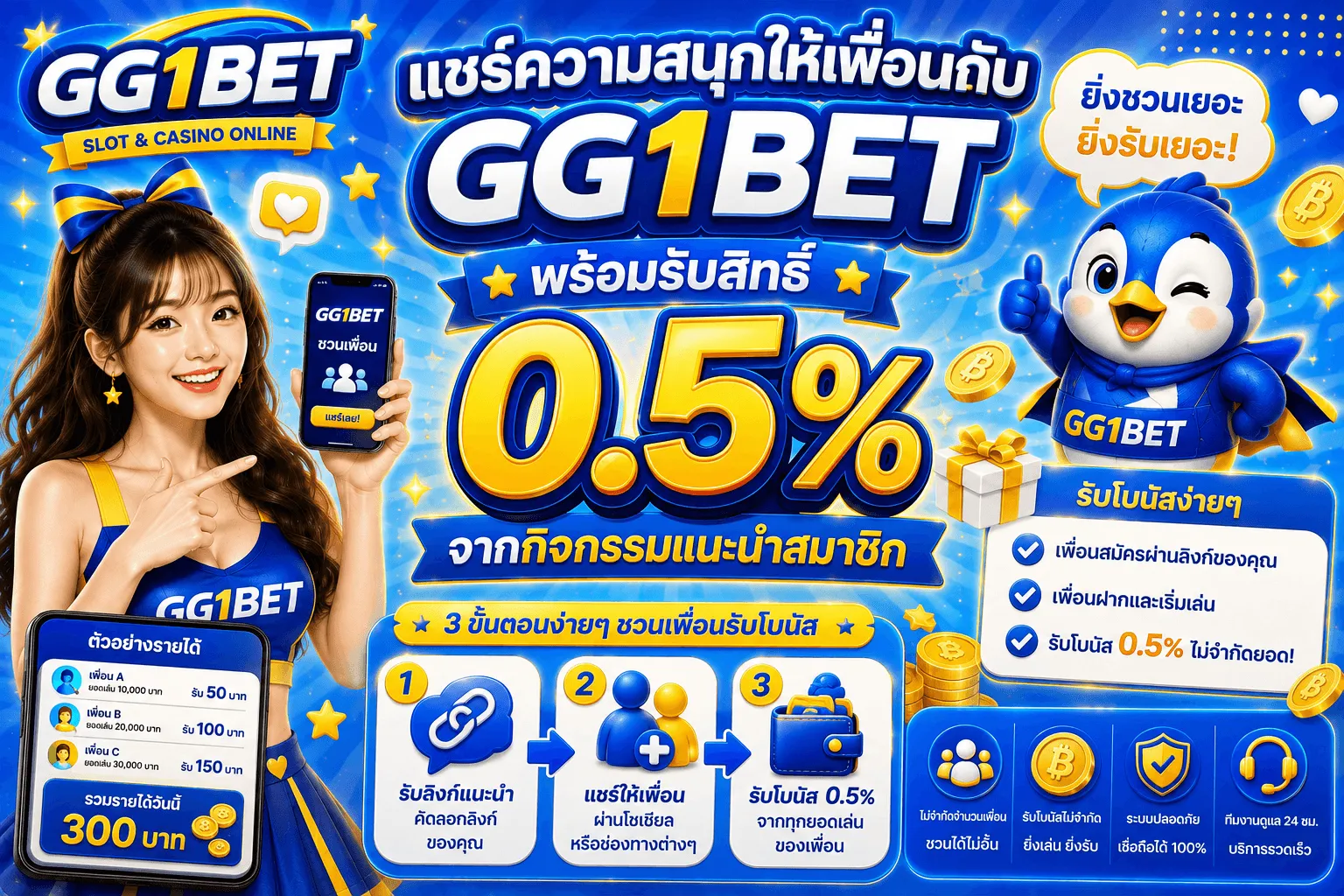 โปรโมชั่น 1 gg1bet