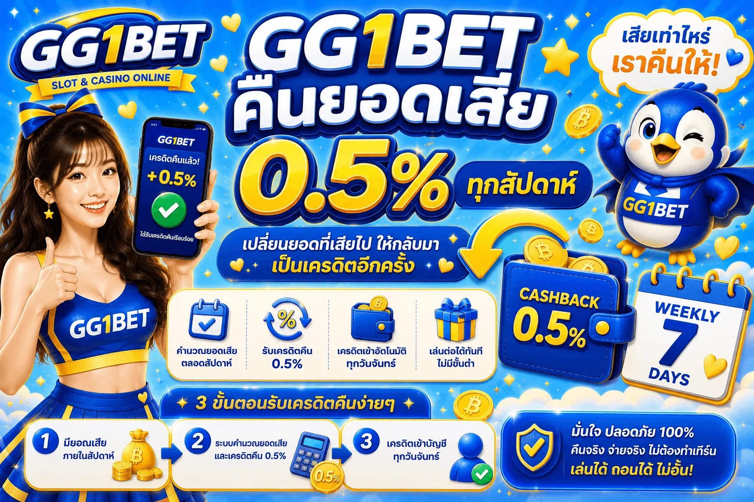 โปรโมชั่น 3 gg1bet