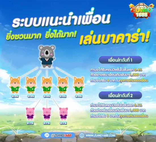 โปรโมชั่น 2 zumo1688