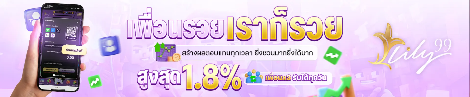 โปรโมชั่น 1 lily99