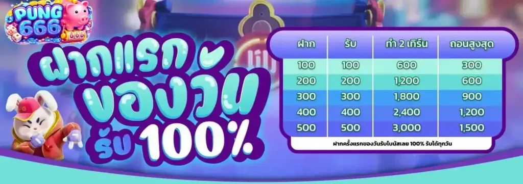โปรโมชั่น 2 pung666