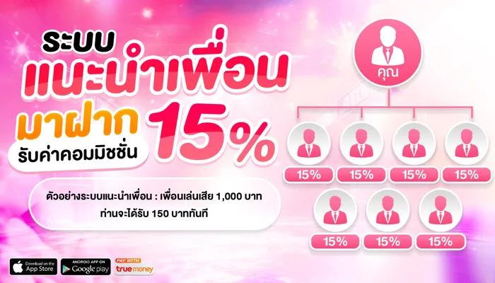 โปรโมชั่น 3 mrc789