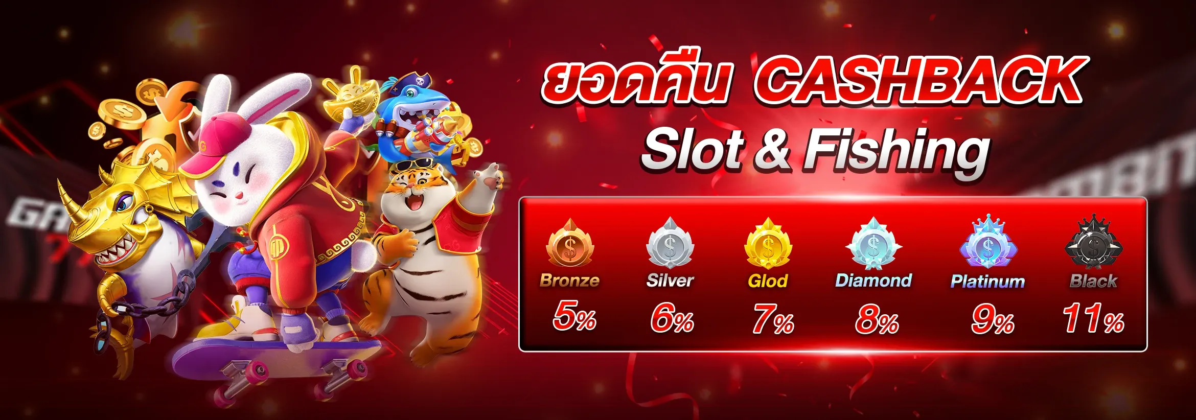 โปรโมชั่น 2 gambit777