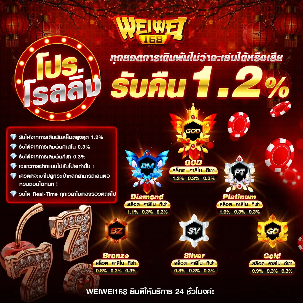 โปรโมชั่น 3 weiwei168