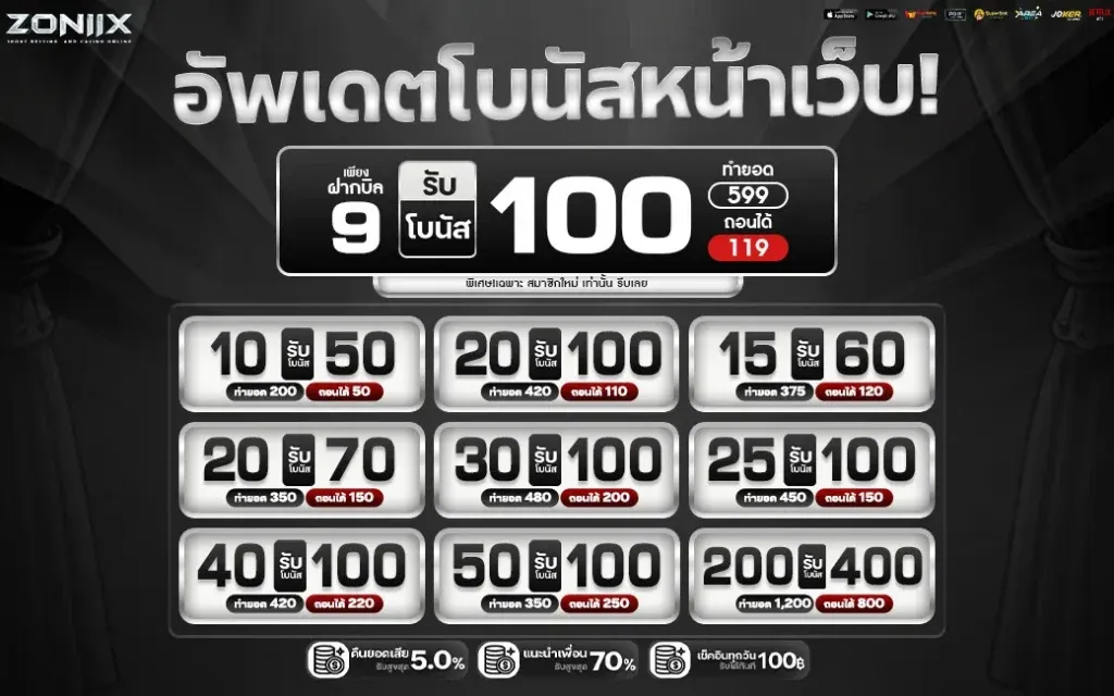 โปรโมชั่น 3 zoniix