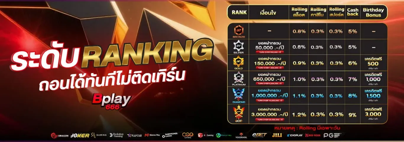 โปรโมชั่น 3 bplay666