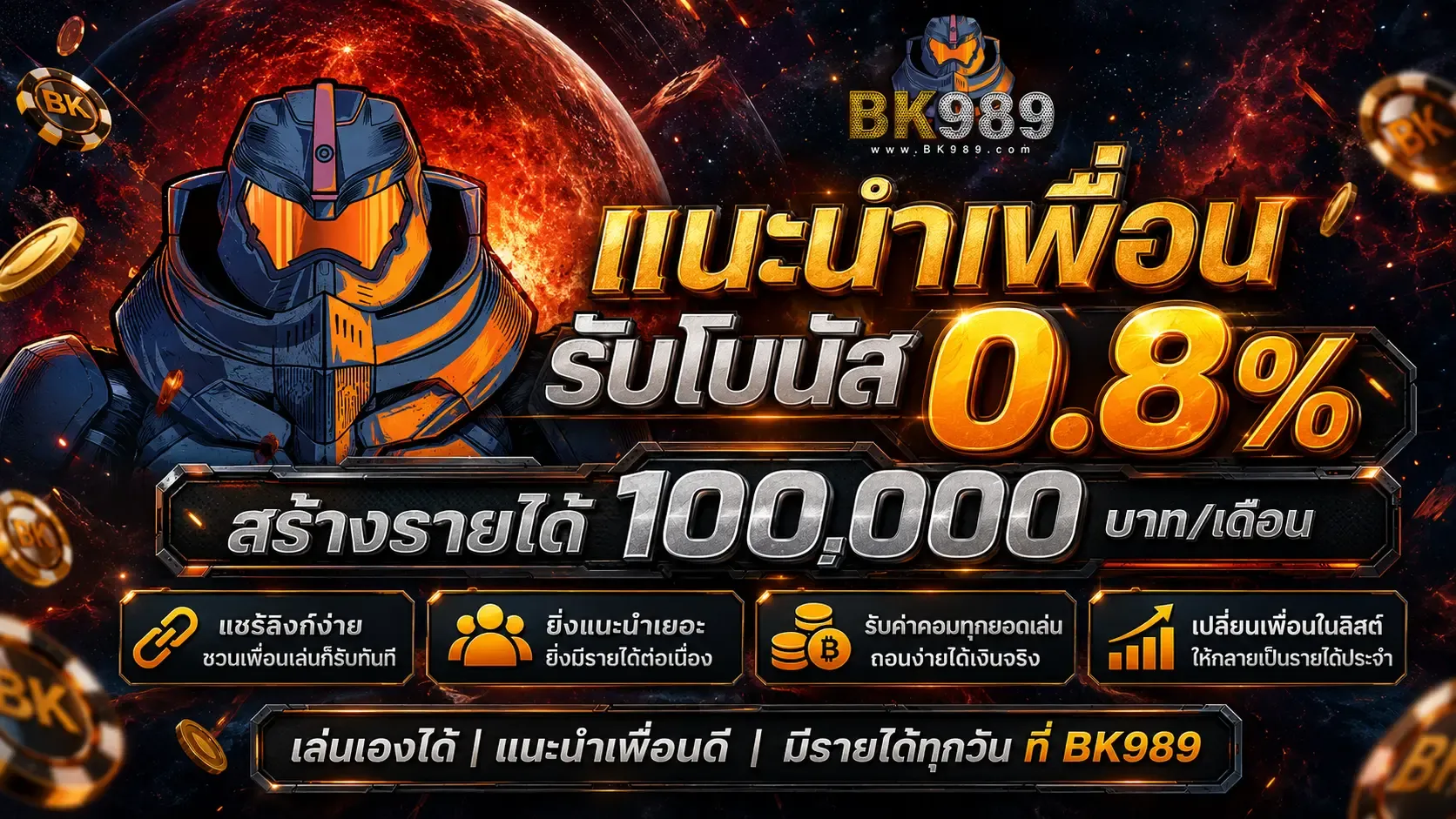 โปรโมชั่น 2 bk989