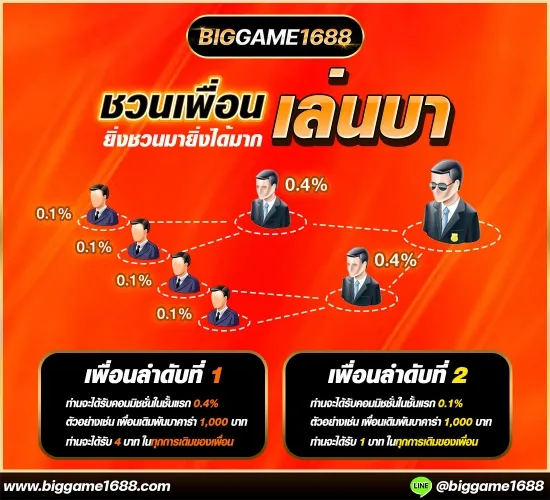 โปรโมชั่น 2 biggame1688
