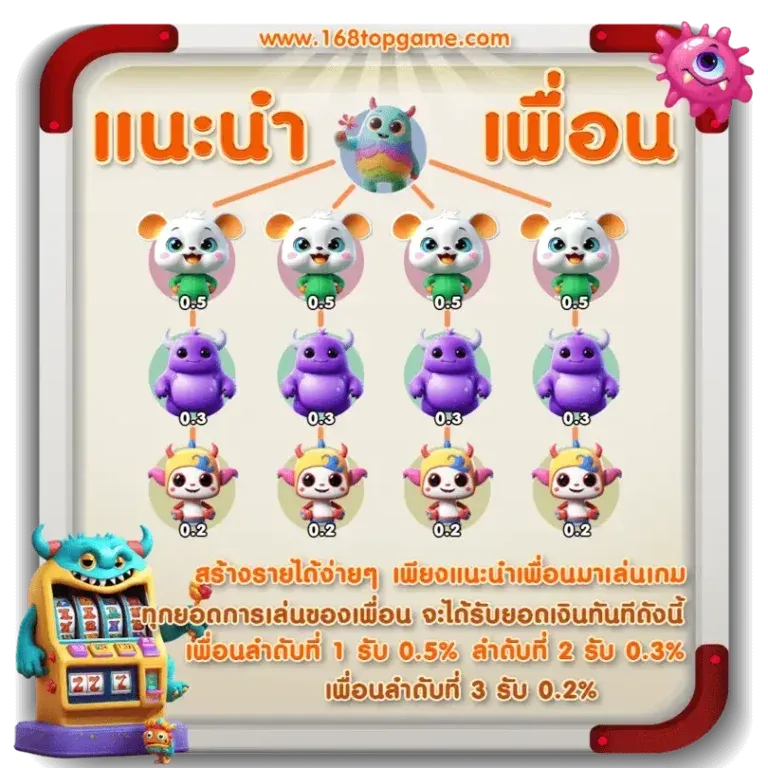 โปรโมชั่น 2 168topgame