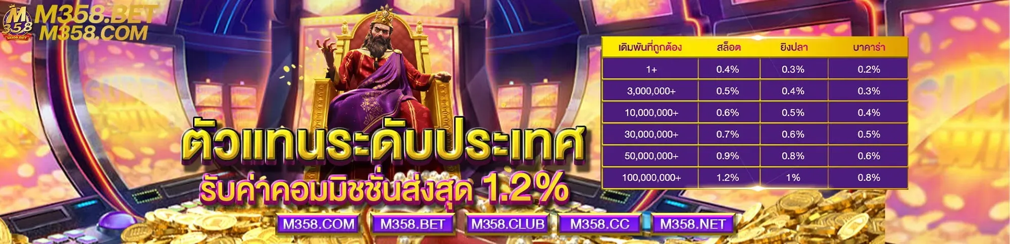 แบนเนอร์ m358