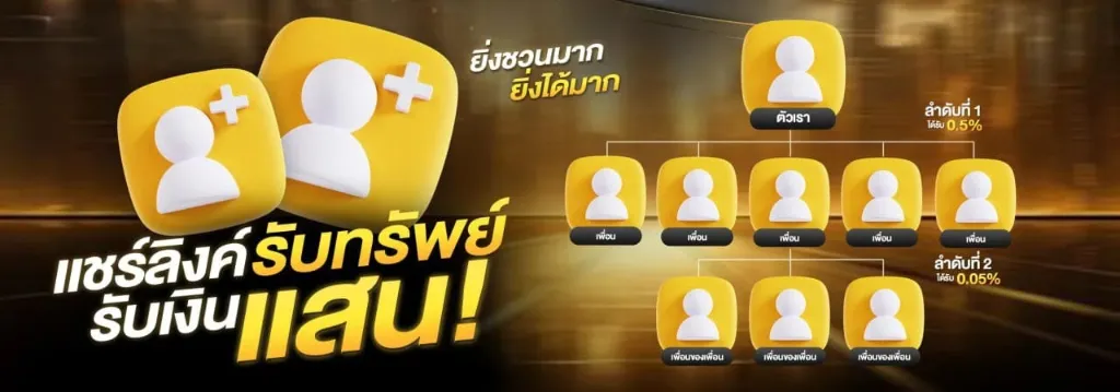 โปรโมชั่น 2 ufa339