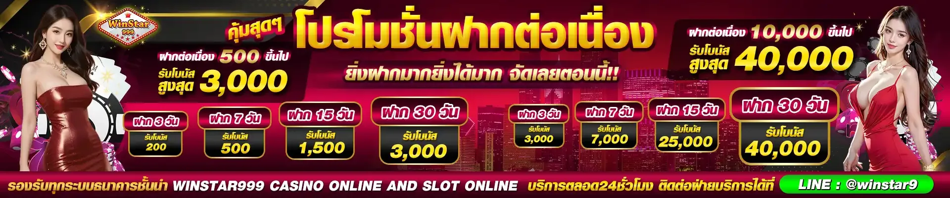โปรโมชั่น 1 winstar999