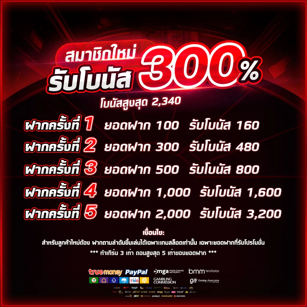 โปรโมชั่น 2 betflik93